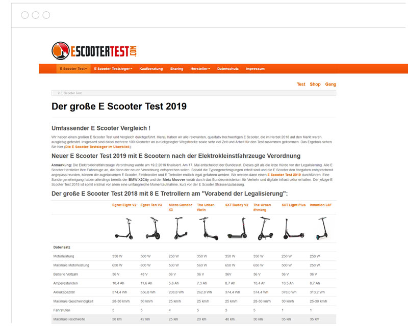 EScooter Test Screenshot